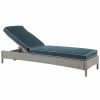 Seating Crosley | Crosley Bradenton Outdoor Wicker Chaise Lounge Home Seating